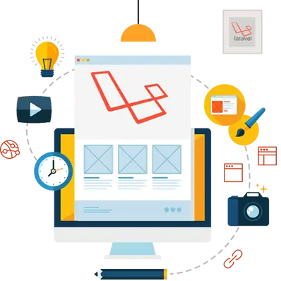 Laravel website Development